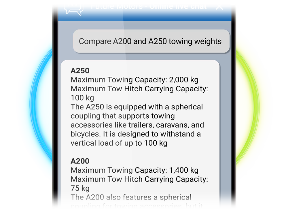 Key Features
